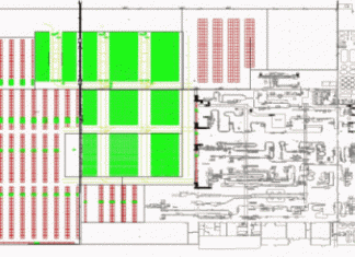 Warehouse Design and Layout