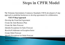 Customer Service and CPFR