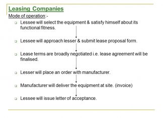 Equipment Lease Audit