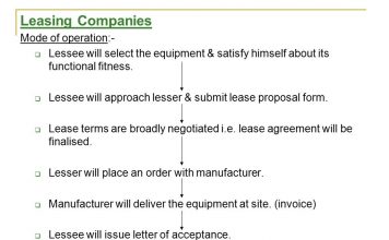 Equipment Lease Audit
