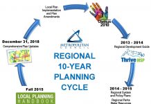 Regional Planning