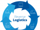 Reverse Logistics