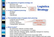 Supply Chain Strategy & Logistics Strategy