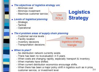 Supply Chain Strategy & Logistics Strategy