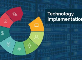 Technology Implementation