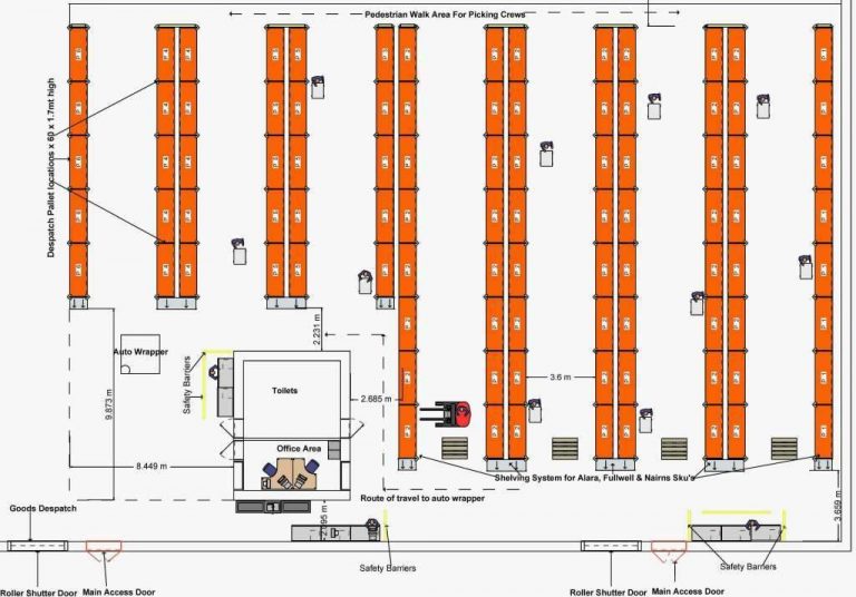warehouse-design-and-layout-cargo