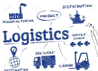 LOGISTICS IN VIETNAM