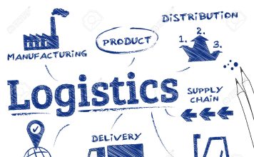 LOGISTICS IN VIETNAM