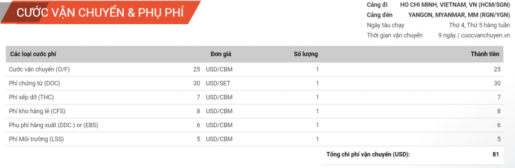 Công ty vận tải đường thủy đường biển Nội địa quốc tế