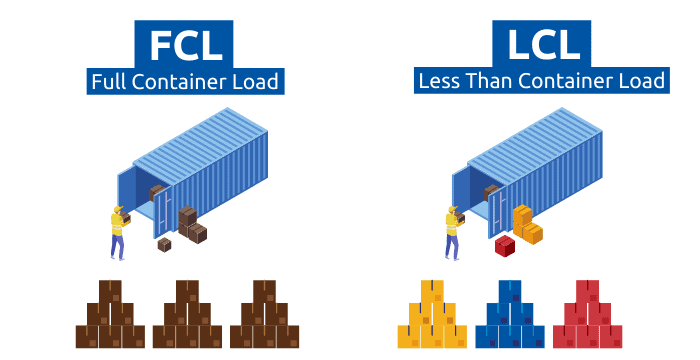 FCL và LCL là gì? Điểm khác biệt của hàng FCL so với hàng LCL?