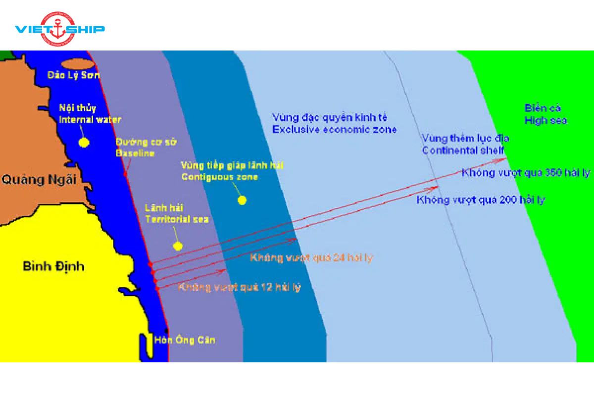 Các Vùng Biển và Đáy Biển Quốc Tế Theo Luật Biển Quốc Tế Hiện Đại