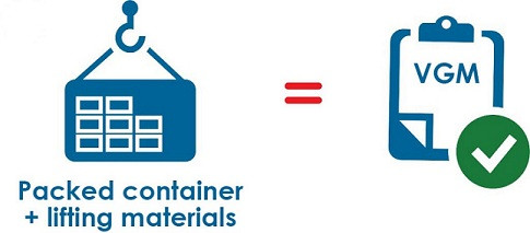 VGM Là Gì? Tìm Hiểu Quy Định VGM Trong Vận Tải Biển