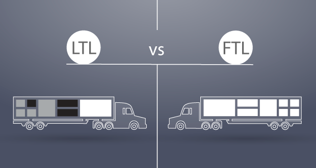 FTL và LTL là gì? Cách lựa chọn hình thức vận chuyển phù hợp cho doanh nghiệp