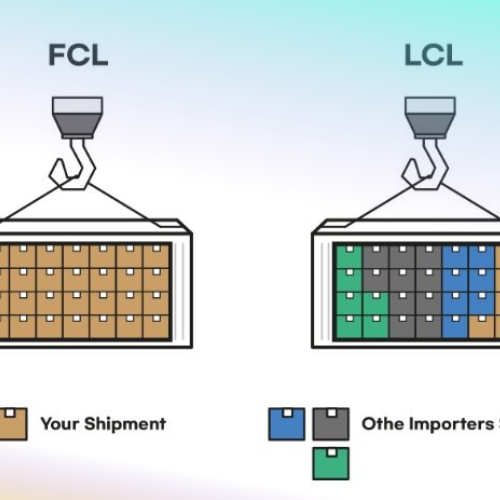 Hàng FCL Hay LCL Tiết Kiệm Hơn? Cách Chọn Phương Án Vận Chuyển Phù Hợp